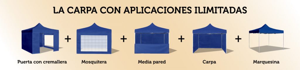 carpas multiples funciones